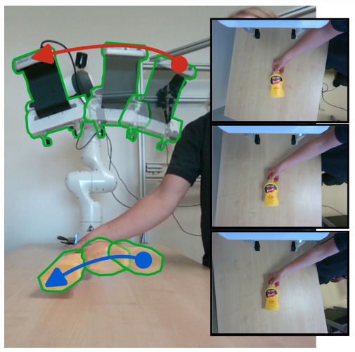Visually Guided Model Predictive Robot Control via 6D Object Pose Localization and Tracking 